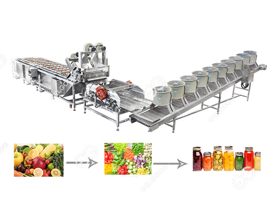 Fruit And Vegetable Cleaning Air-Drying And Cutting Machine Production Line For Canning